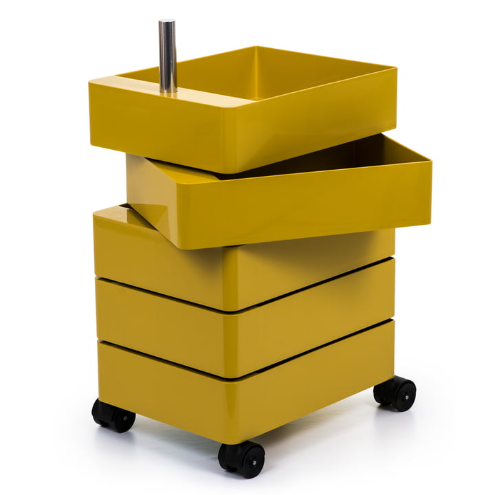 360° Trolley